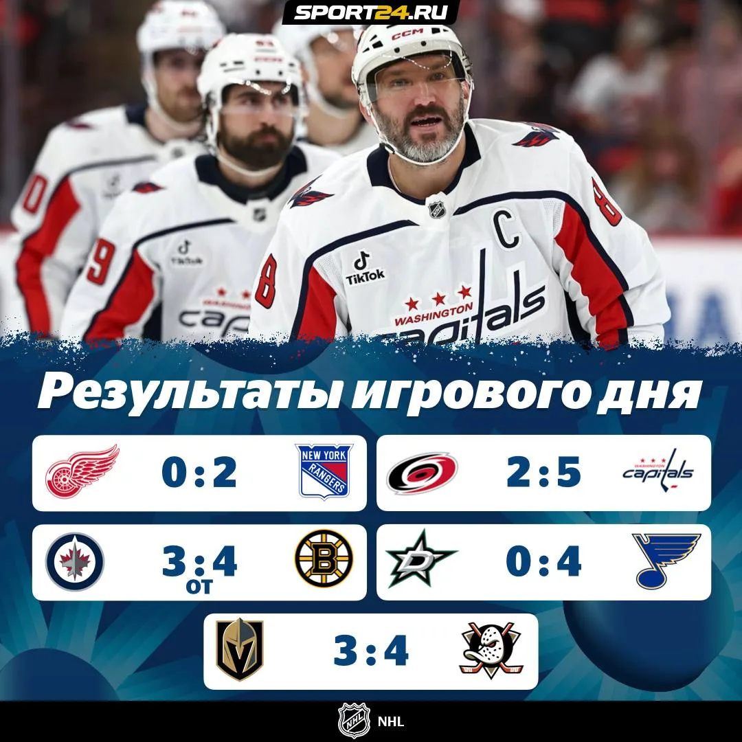 Очередной игровой день в НХЛ подошел к концу ⚡️