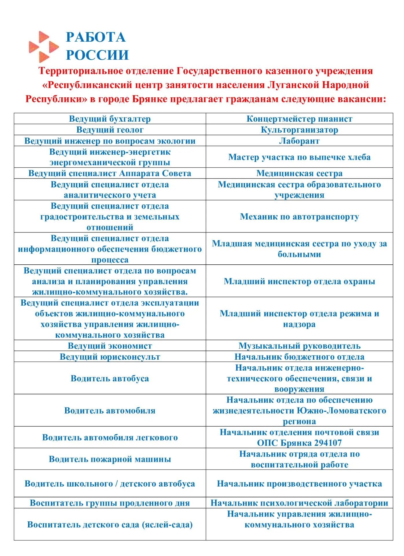 ВНИМАНИЕ ВАКАНСИИ!