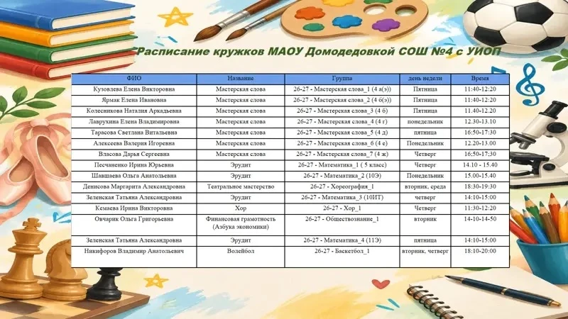 Уважаемые родители и ученики!