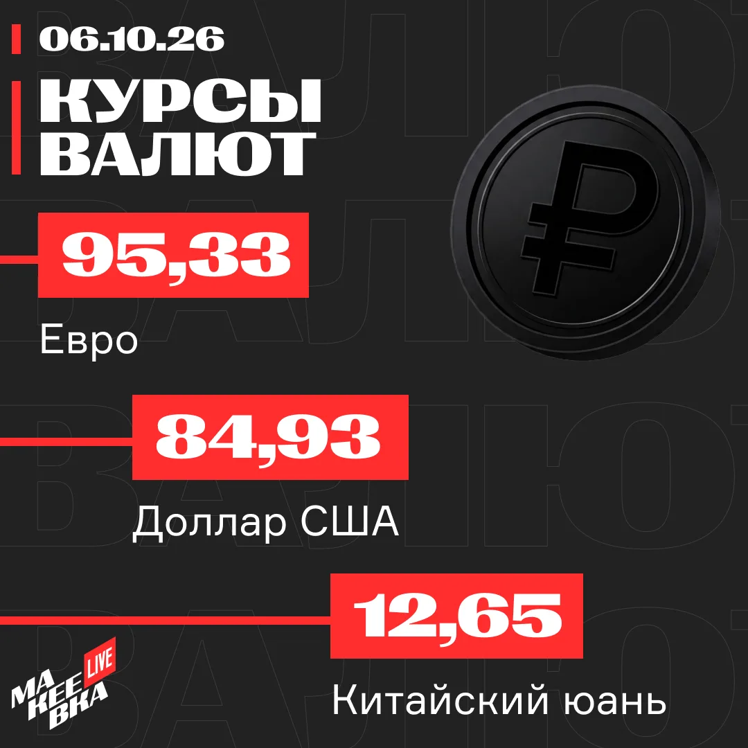 👛 Актуальный курс валют в ДНР на сегодня — в карточке.