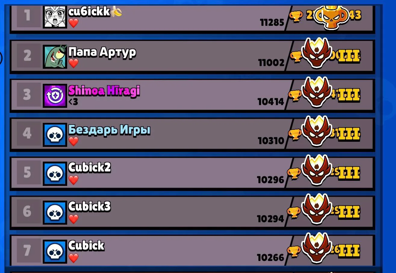 Кубик делает историю

За этот сезон Кубик планирует апнуть 7 Pro-рангов в Brawl Stars, поставив реко