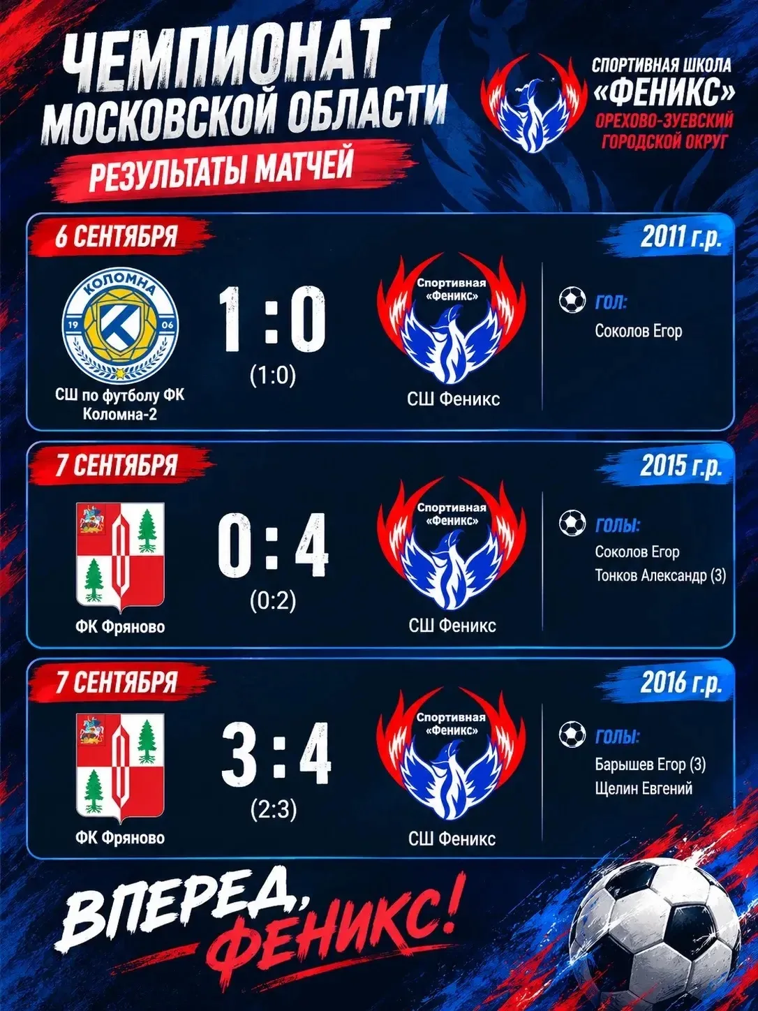 🔥 Игровой день в рамках Чемпионата Московской области!