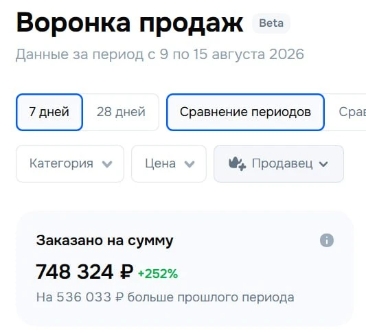 Первая неделя индивидуальной работы по озону позади. У всех 3х компаний рост. Сегодня в...