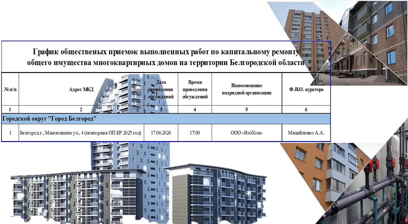 График общественных приемок выполненных работ по капитальному ремонту общего имущества многоквартирн