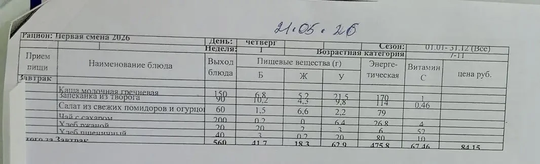 🍽️ Меню на сегодня:

📌каша молочная гречневая;

📌запеканка из творога;

📌салат из свежих помидор