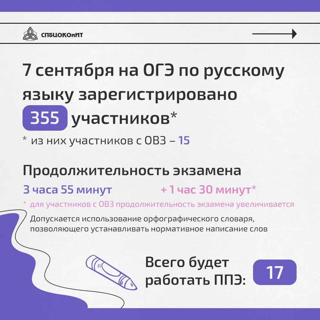 📅 Сегодня проходит основной государственный экзамен по русскому языку. В наших карточк...