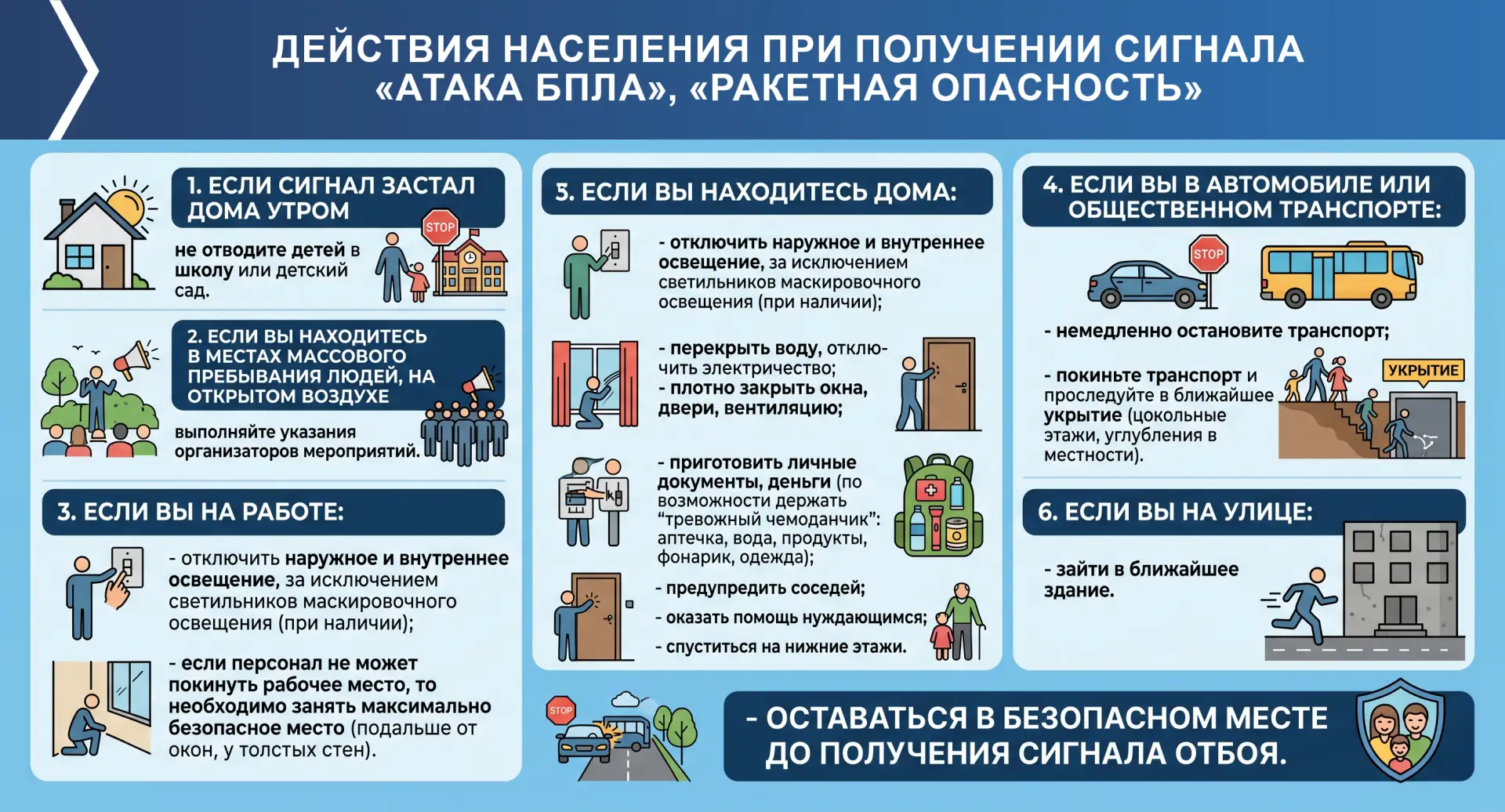 Карточки безопасности