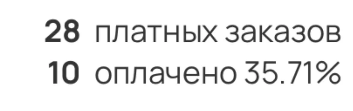 - я на вас щас смотрю - ВЫ ВСЕ ГОТОВЫ 😂👑