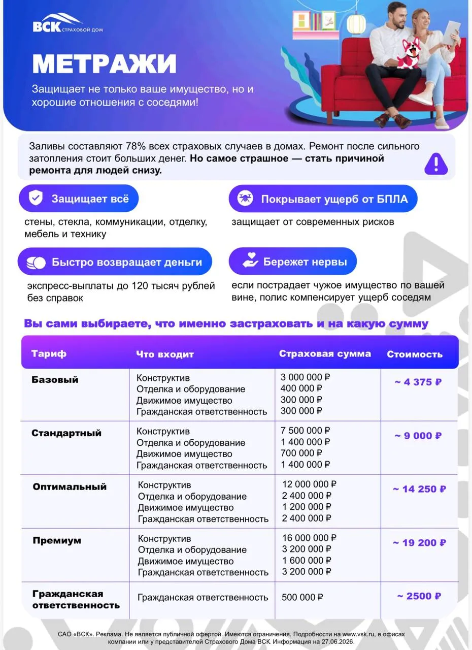 ‼Коллеги, сегодня пост будет не про титул, а про страхование квартиры и имущества, а та...