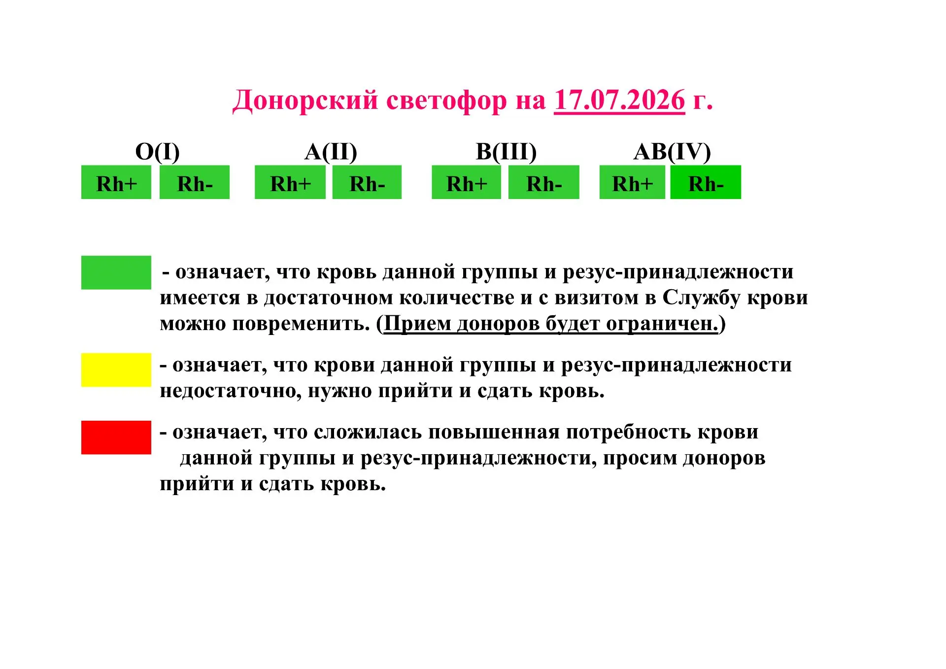 Донорский светофор