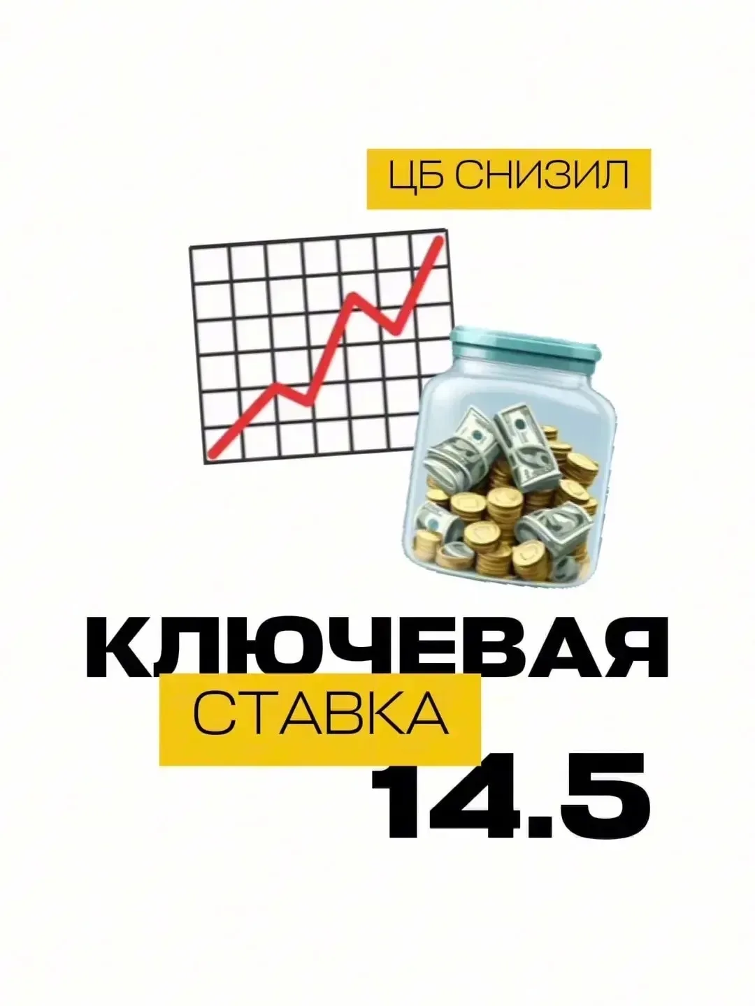 💥ЦБ РФ снизил ключевую ставку на 0,5 п.п. — до 14,5%🔥🔥🔥