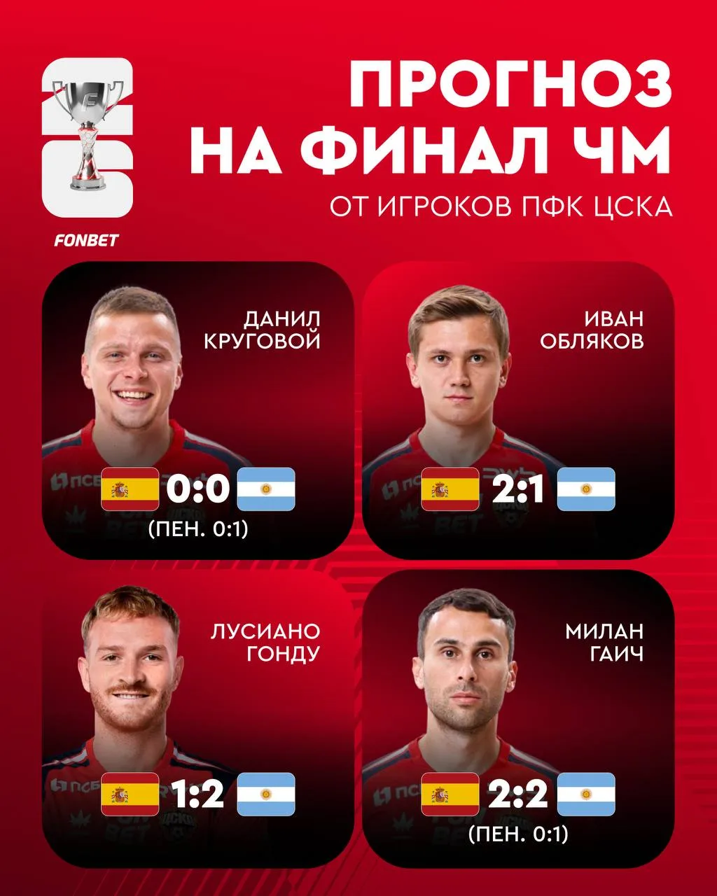 🐎☑ Игроки ПФК ЦСКА сделали свой выбор