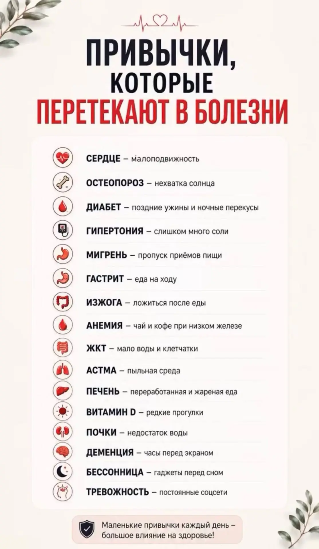Привычки, которые со временем отражаются на здоровье.