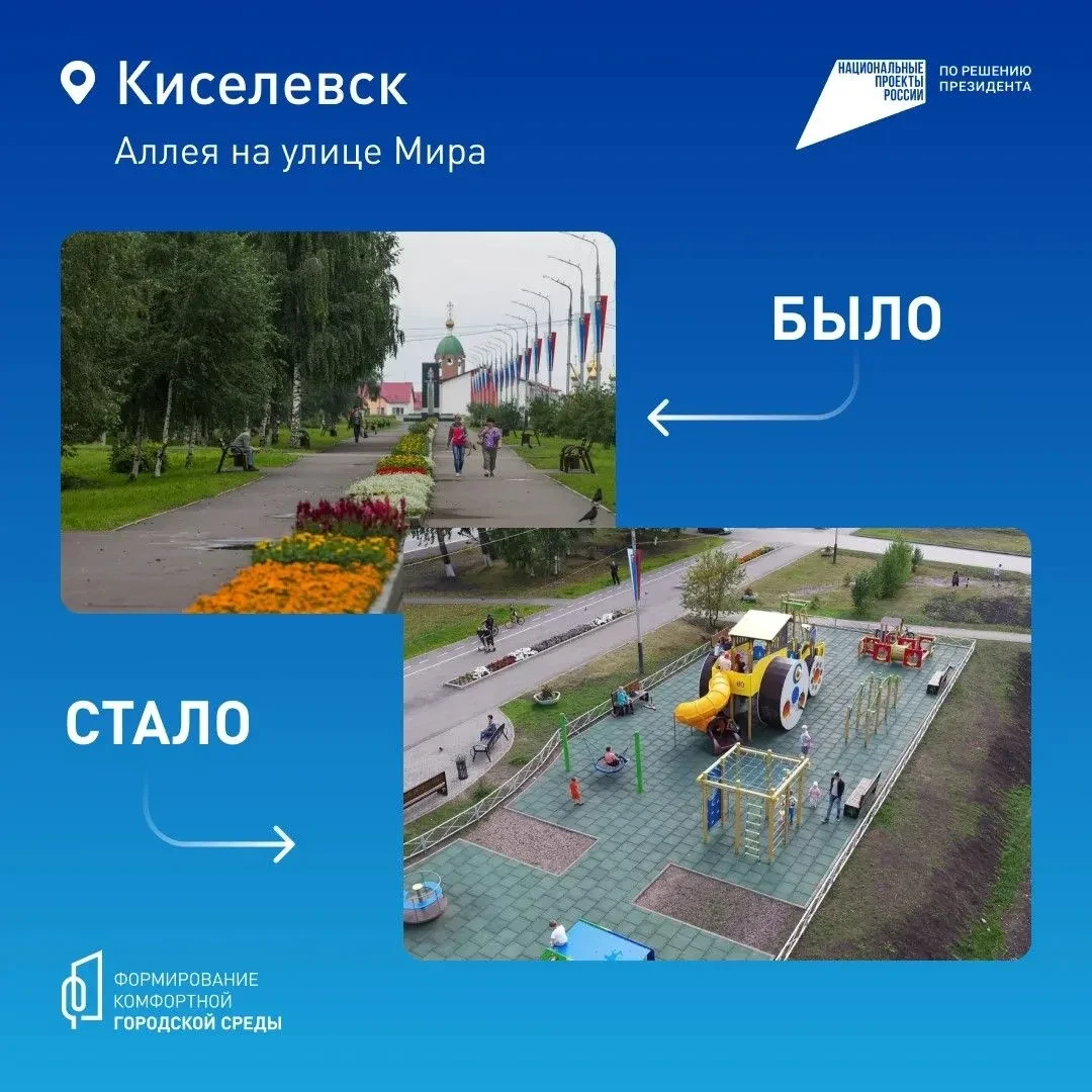 🏡 В Кузбассе продолжают обновлять скверы, парки и аллеи   За последнее время в регионе преобразили с