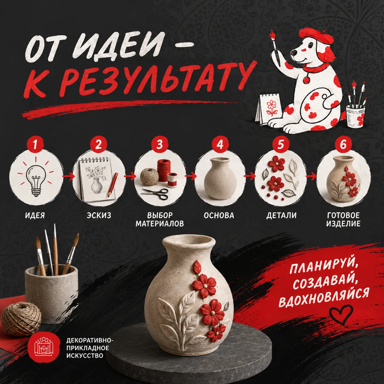 КРАСИВАЯ ВЕЩЬ НАЧИНАЕТСЯ НЕ С ДЕКОРА, А С ПЛАНА