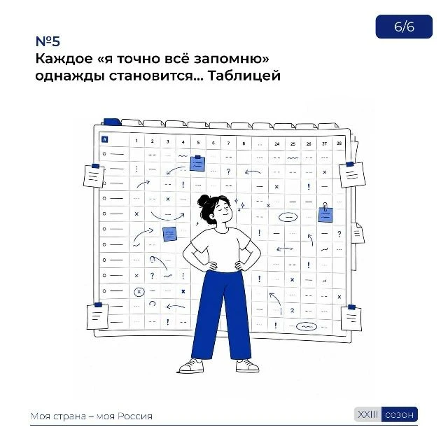 Когда проект уже готов… почти. Потому что впереди еще одна маленькая правка, новый «фин...