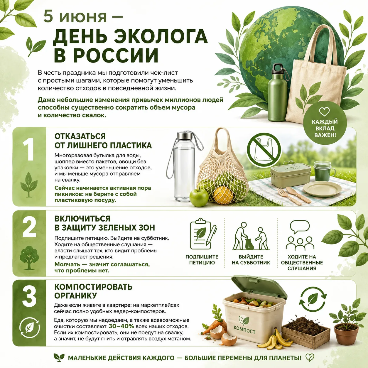 🌍5 июня - День эколога в России. К этому празднику празднику на портале “Женщины Росси...