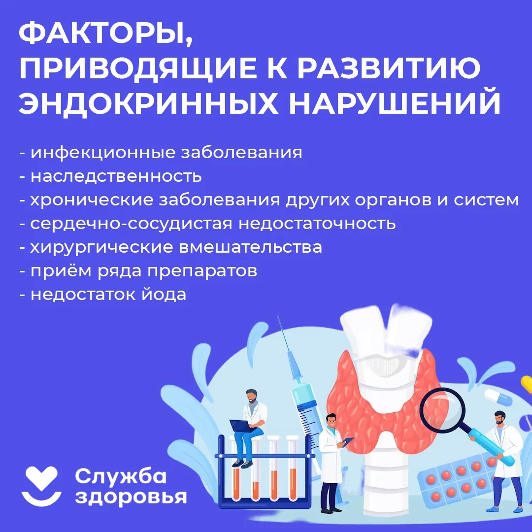 ❇️Неделя профилактики заболеваний эндокринной системы (в честь Всемирного дня щитовидно...