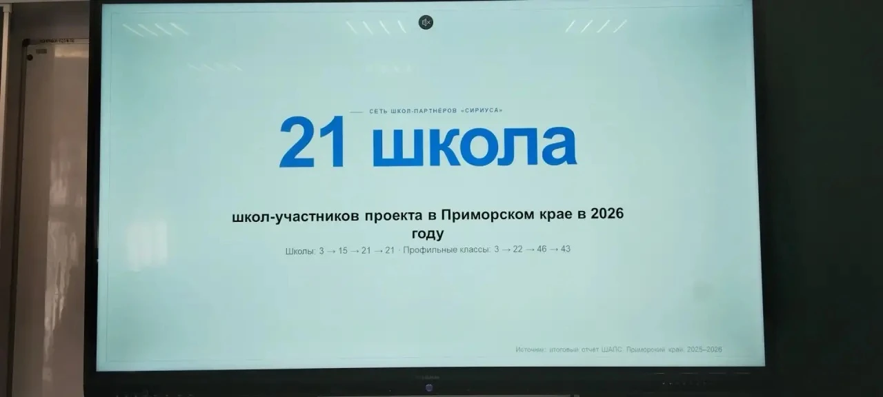 Ещё одним направлением в рамках педагогической конференции была секция «Школы- ассоциир...