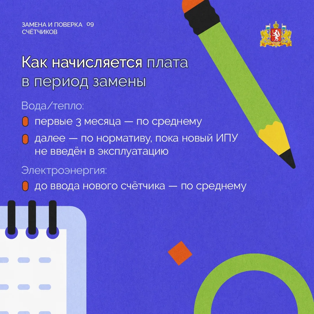 Когда менять счётчики, кто за них отвечает и как начисляется плата, если прибор вышел из строя?  Соб