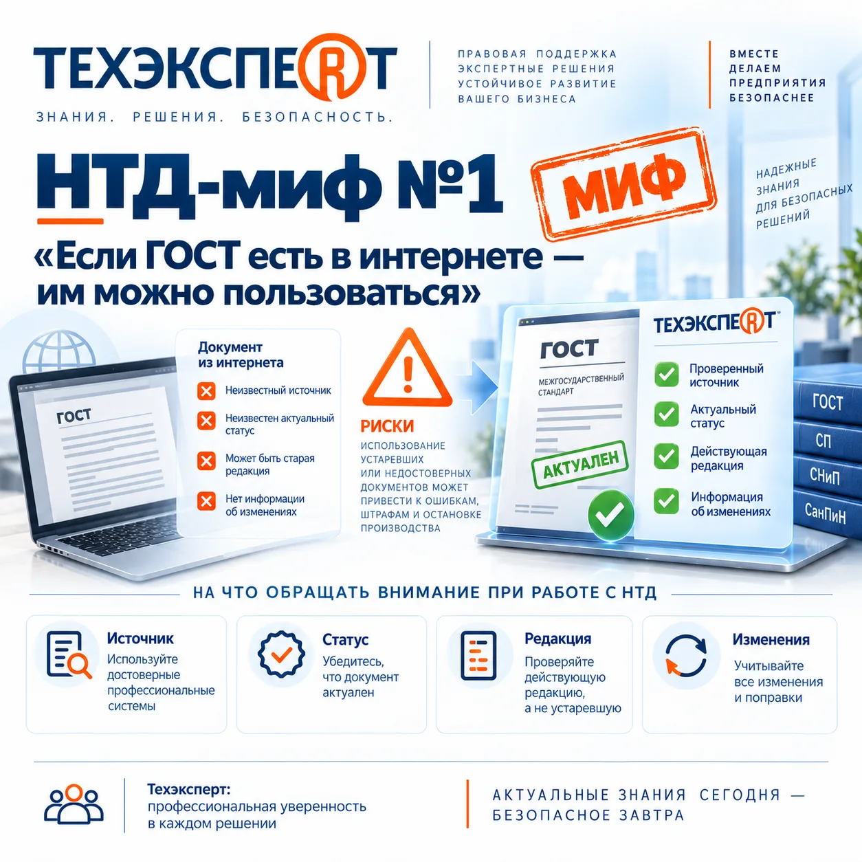 🧐 НТД-миф №1