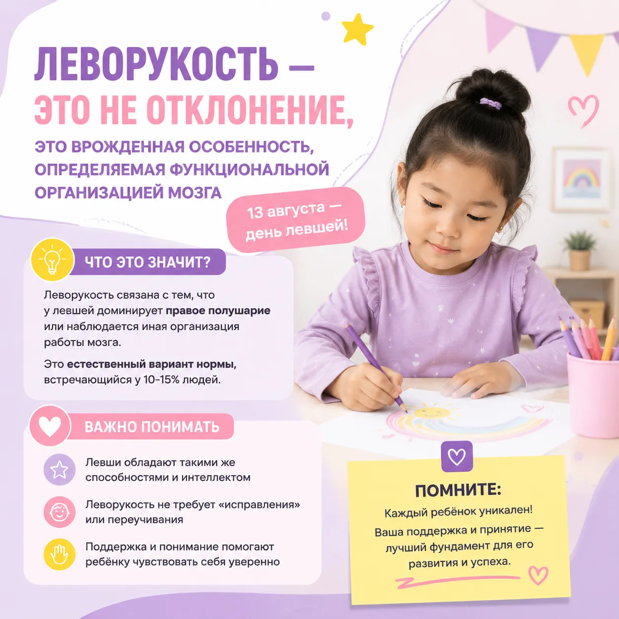 🎉 Сегодня — День левшей (13 августа)! 🎉