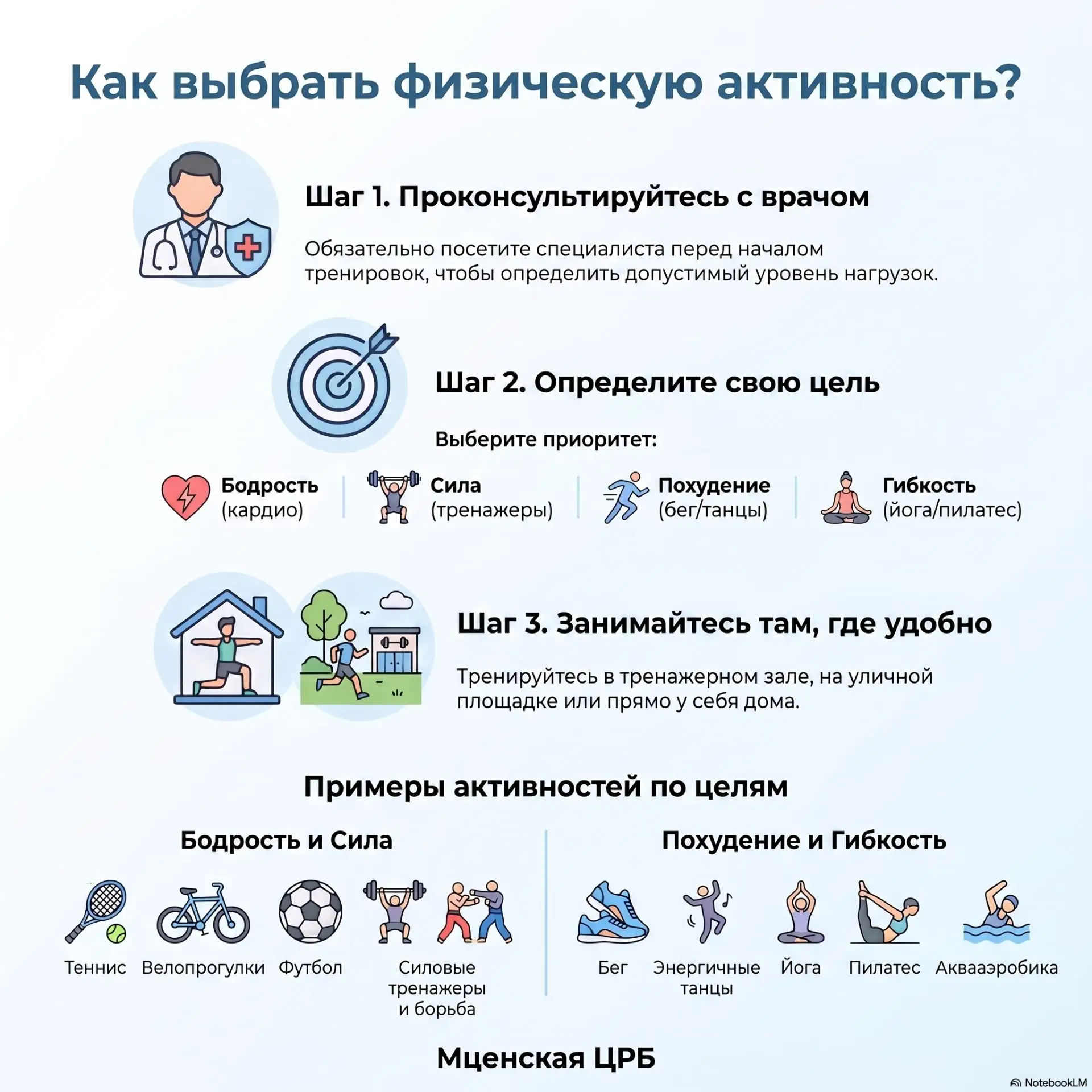 Как выбрать физическую активность именно для вас?