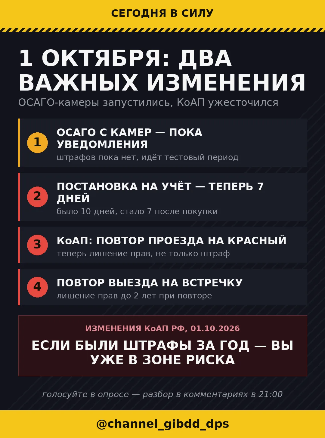 🚨 1 ОКТЯБРЯ: ДВА ВАЖНЫХ ИЗМЕНЕНИЯ ДЛЯ ВОДИТЕЛЕЙ — ПРЯМО СЕГОДНЯ