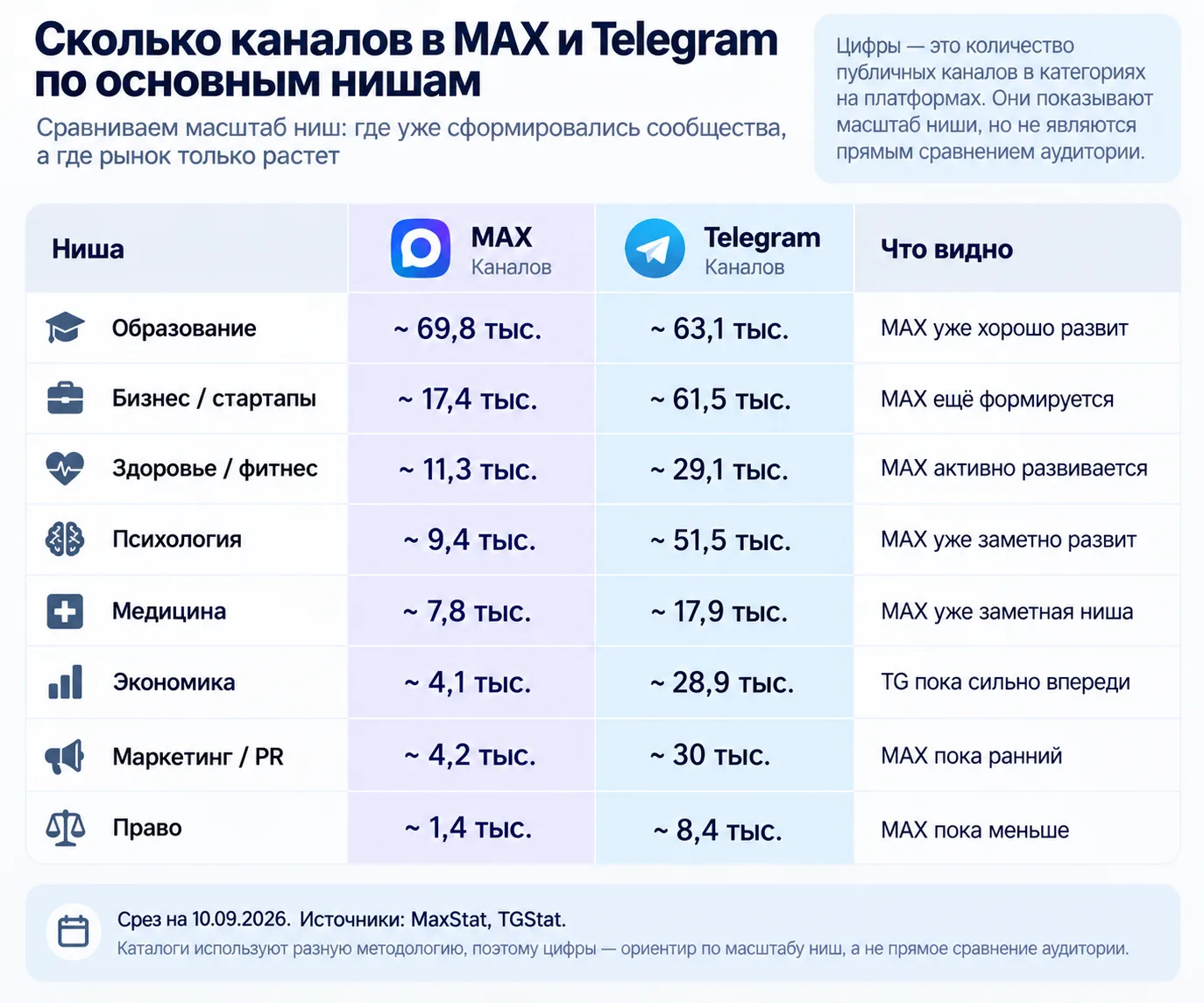 Правильной дорогой идете, товарищи! ... Только вот куда?
