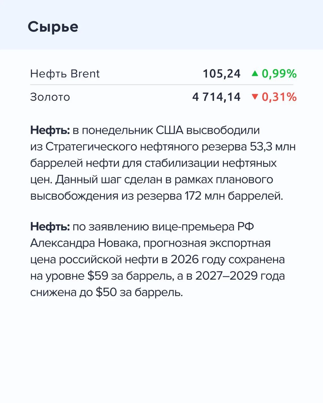 ➡️ Что происходит на рынке Сегодня, 12 мая  🔹 По уточненному прогнозу Минэкономразвития, инфляция в 