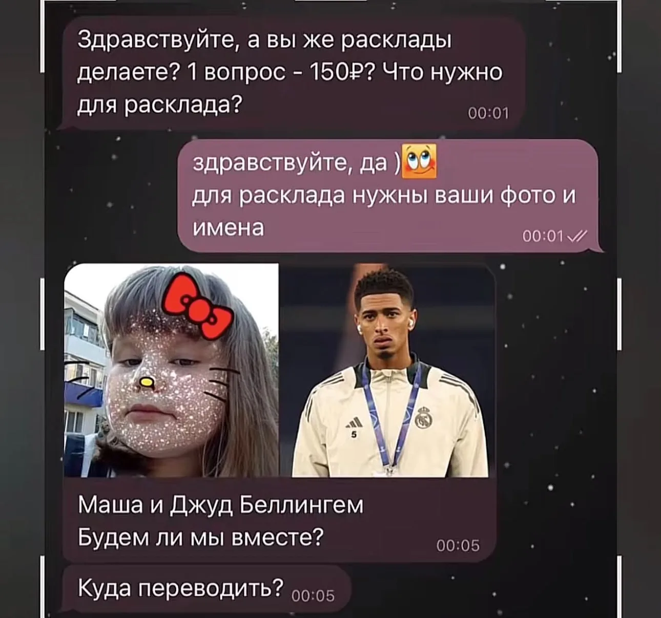 Уровень самооценки Маши — это то к чему я стремлюсь