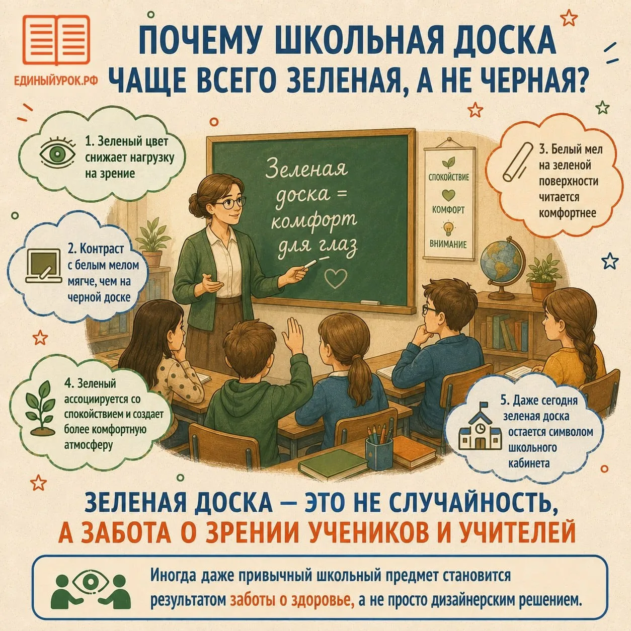 📚 Интересный факт
Почему школьная доска чаще всего зеленая, а не черная?

Если спросить любого чело