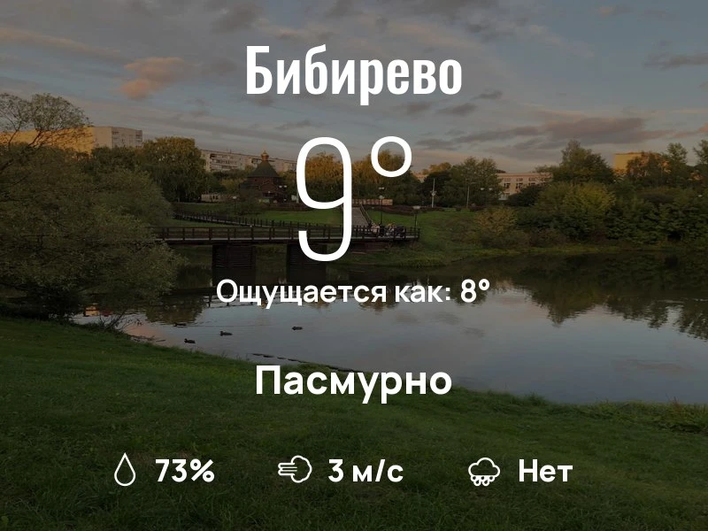 Что с погодой в Бибирево?