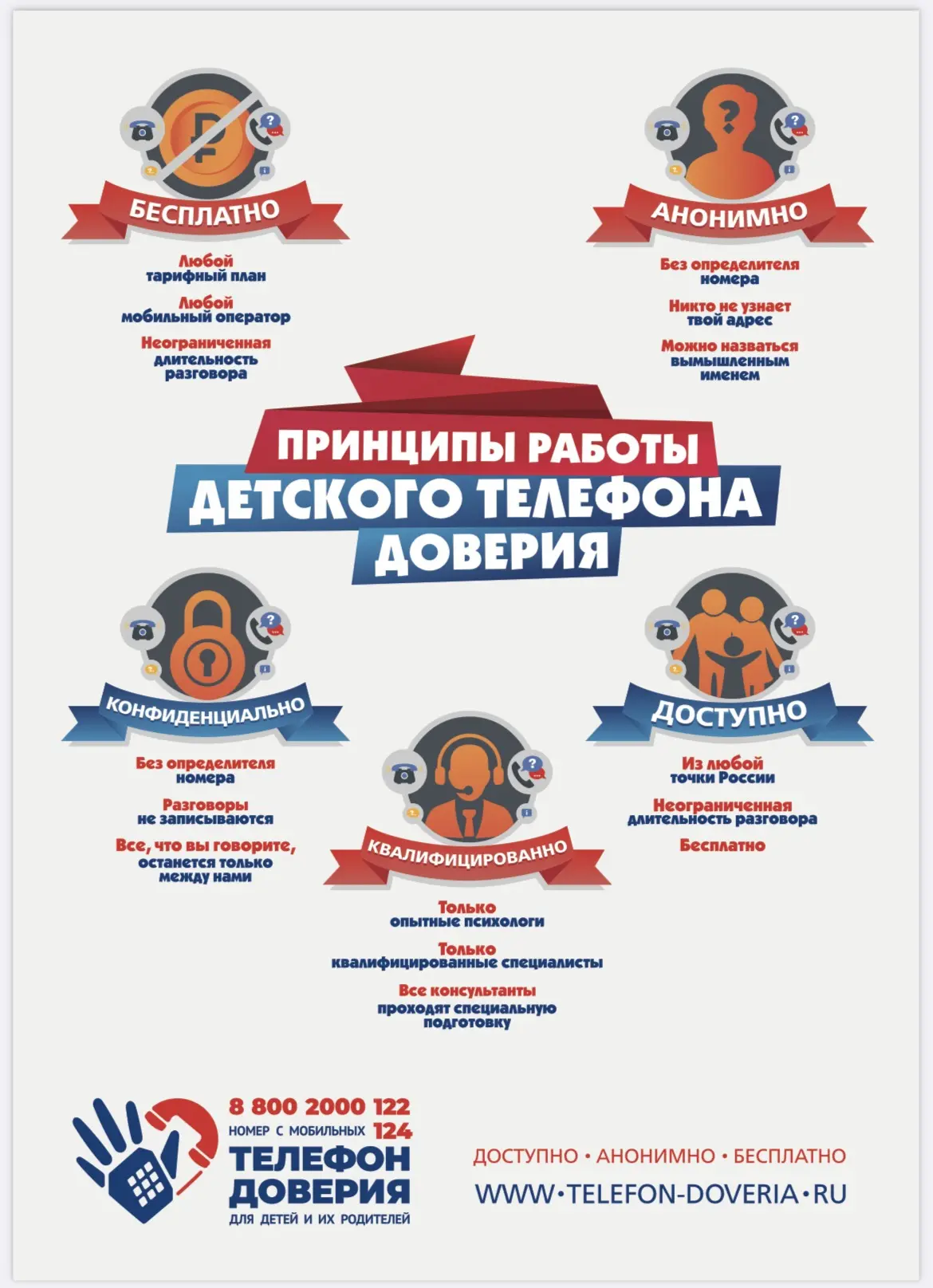 С 2010 года Фонд поддержки детей, находящихся в трудной жизненной ситуации, содействует...