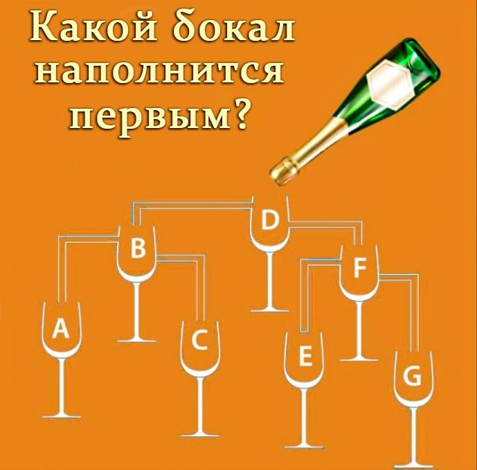 #Тренировкамозга  Наполняем резервуары