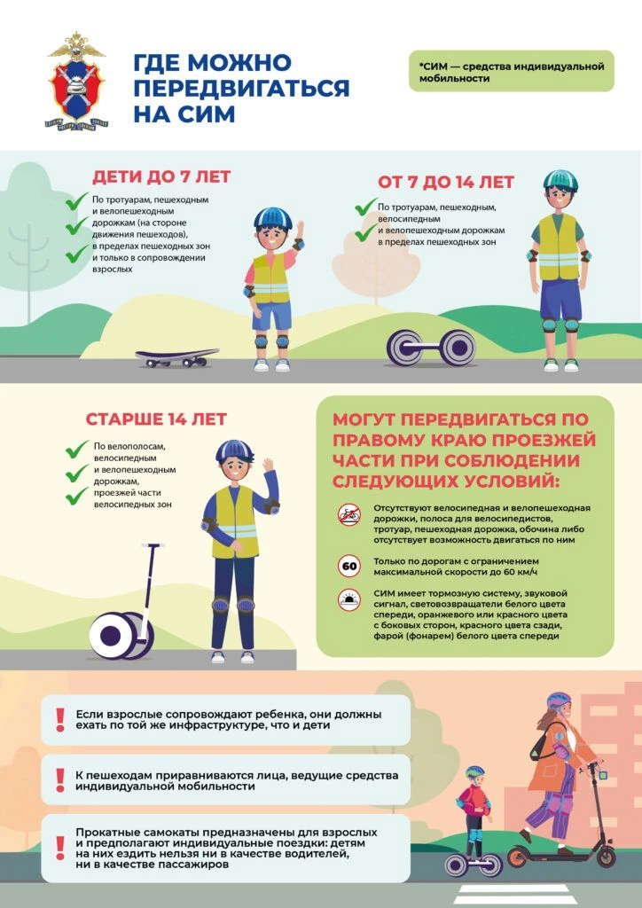 🛑Правила дорожного движения для средств индивидуальной мобильности