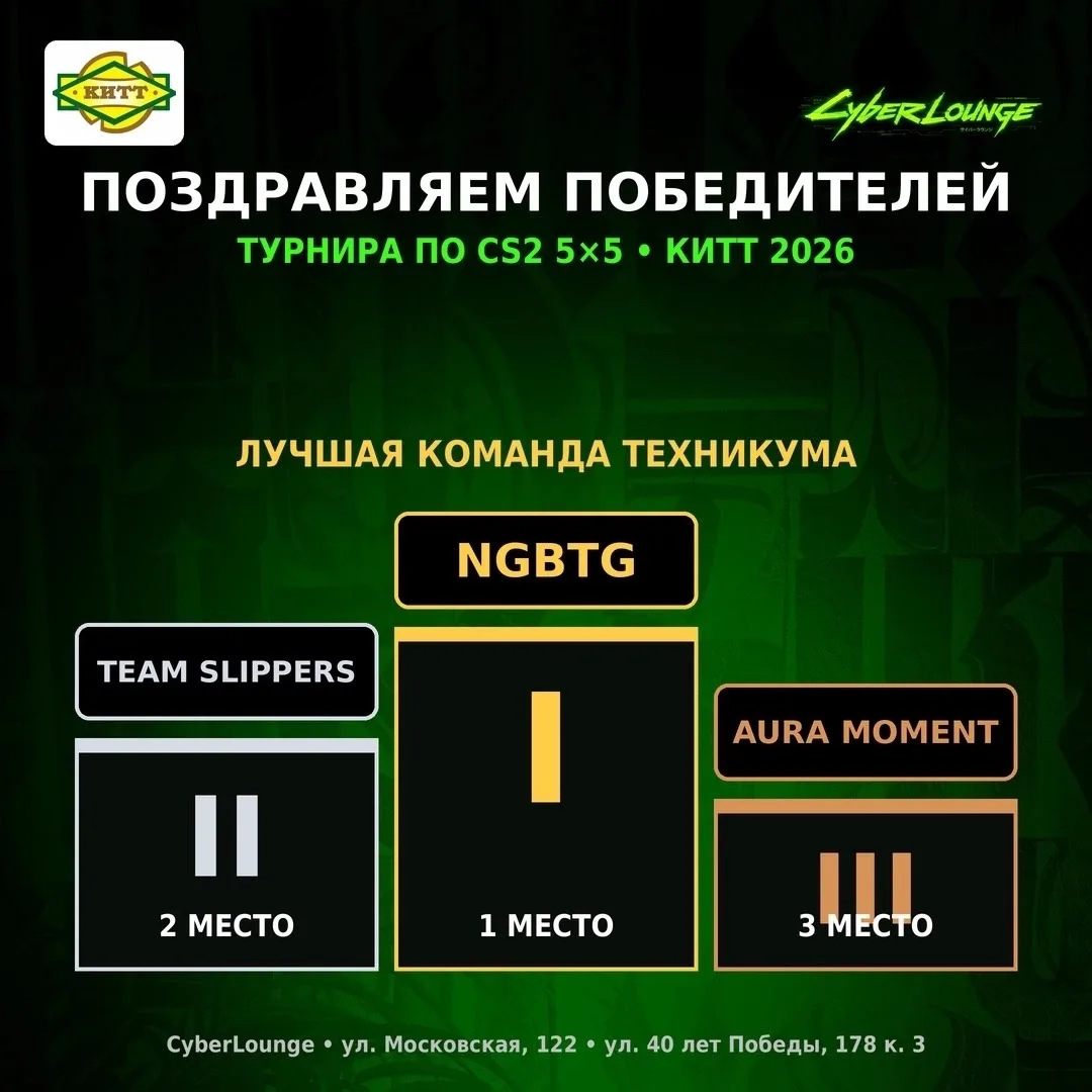 🏆 НАШИ СТУДЕНТЫ НА ТУРНИРЕ ПО CS2 — ЗНАЙТЕ СВОИХ ЧЕМПИОНОВ