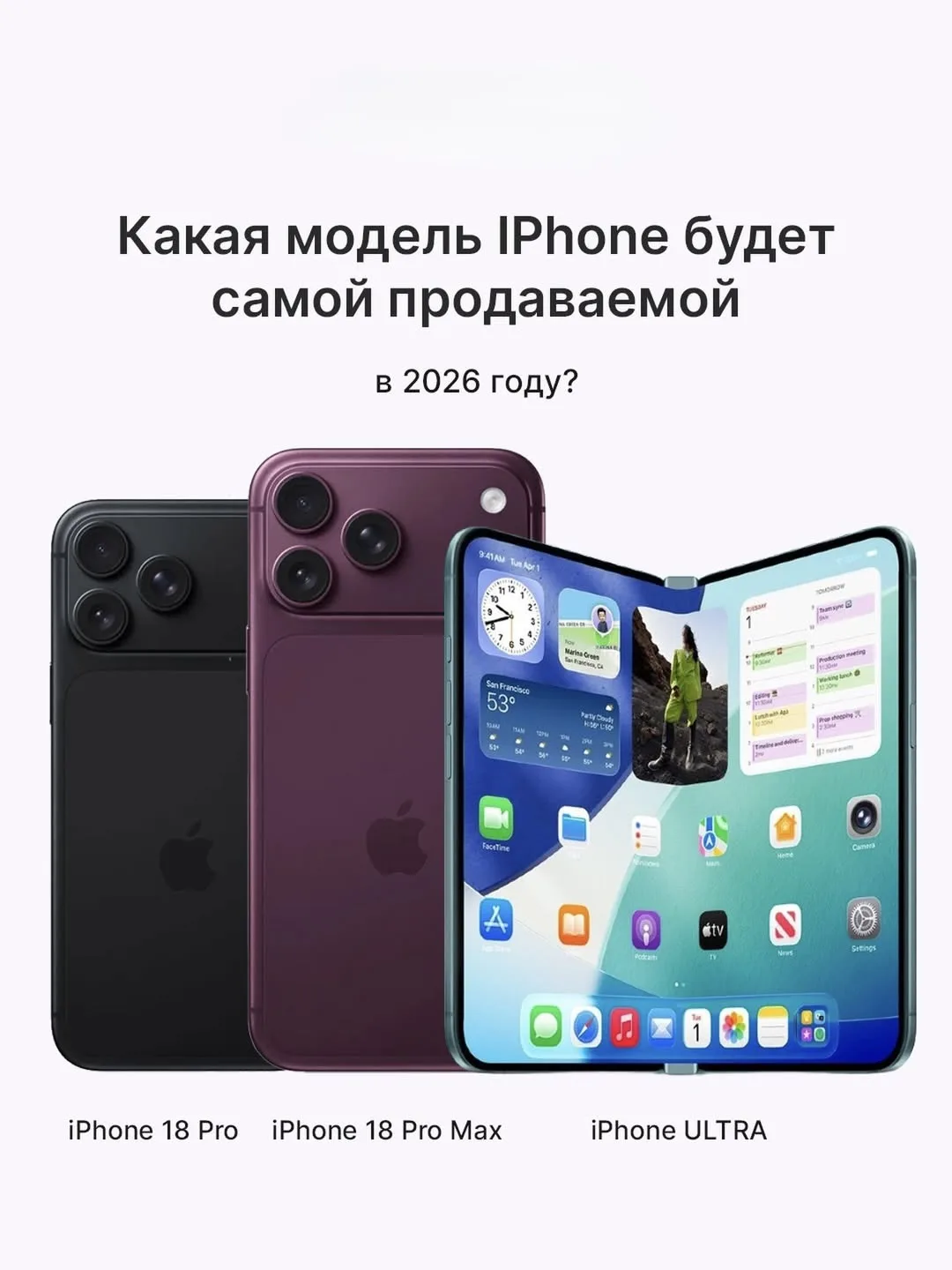 Какая модель будет самой популярной?🤔