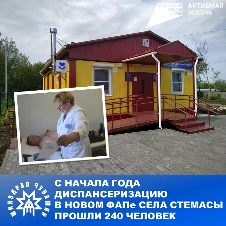 Более 260 человек прошли диспансеризацию в новом фельдшерско-акушерском пункте в с. Стемасы, который