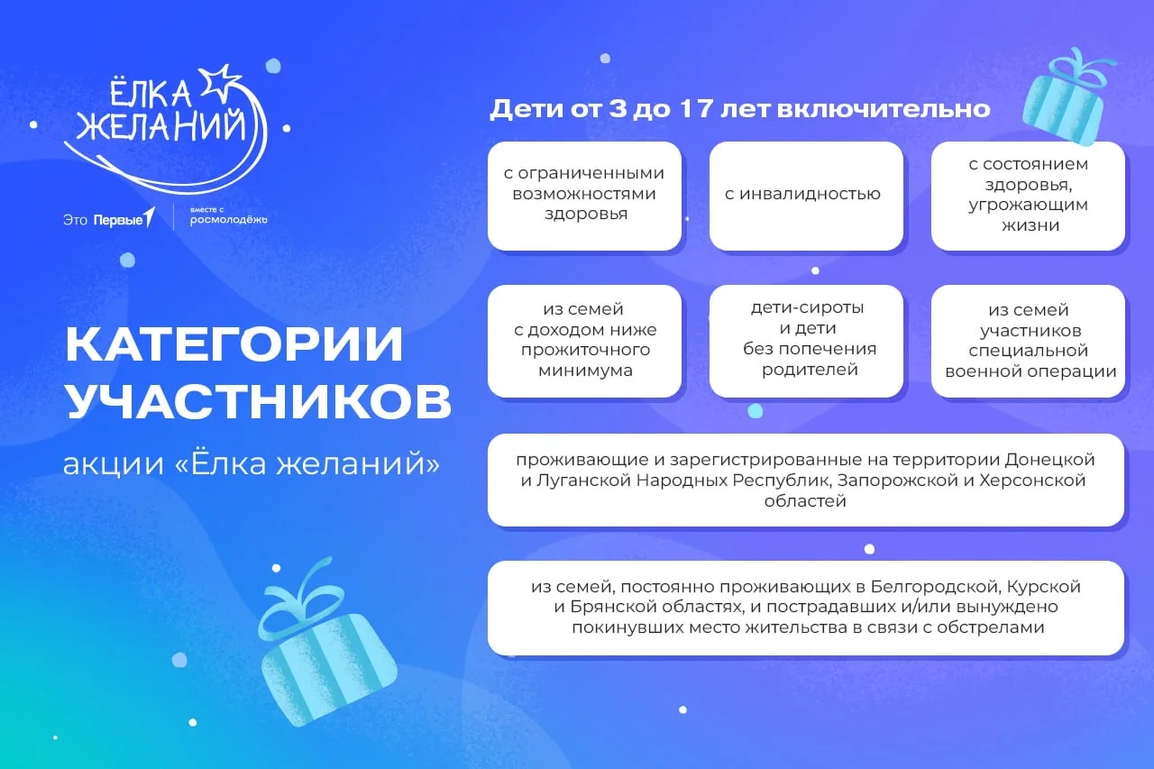 🎄Напоминаем, что в акции «Ёлка желаний» могут участвовать дети от 3 до 17 лет (включительно), подход