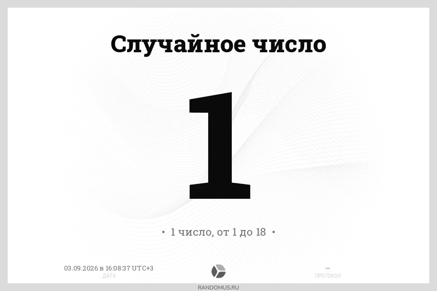 Друзья, мы подвели итоги викторины!