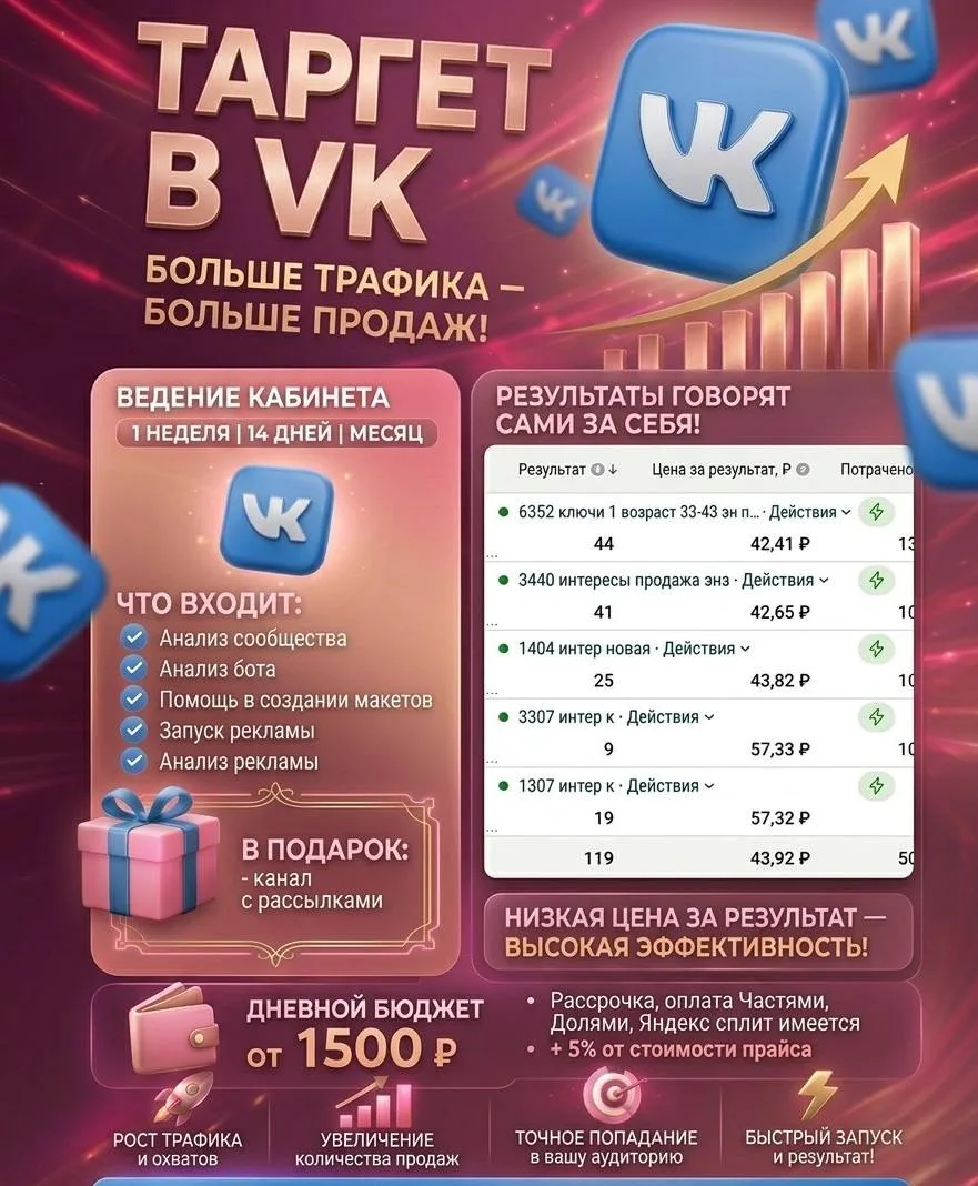 По всем вопросам в лс