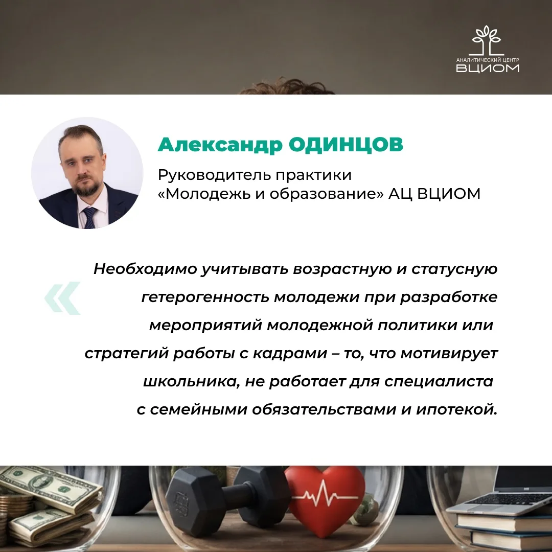 💬 Как в разных возрастных группах меняются жизненные приоритеты и ощущение их достижим...
