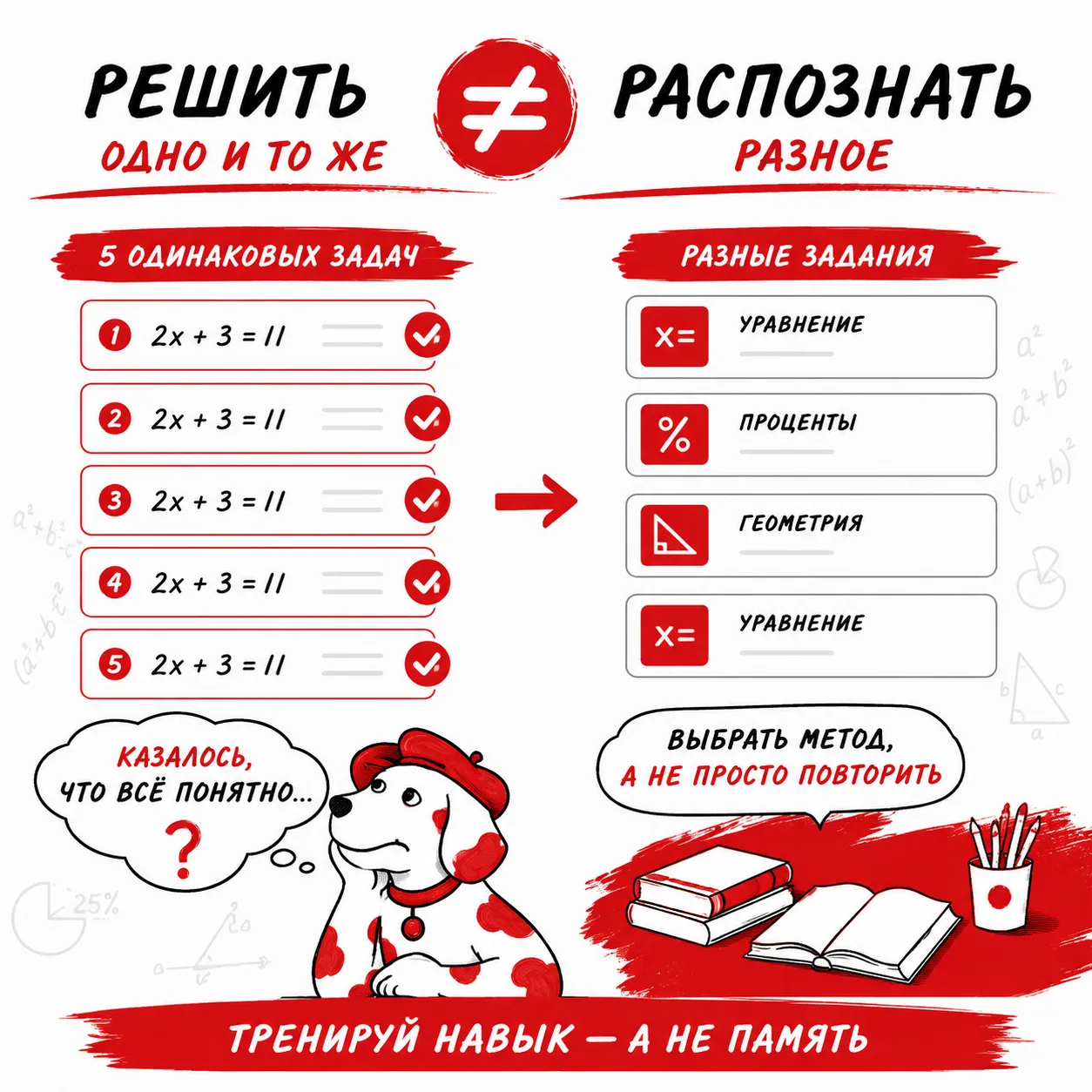 5 ОДИНАКОВЫХ ЗАДАЧ ПОДРЯД — И КАЖЕТСЯ, ЧТО ТЕМА УЖЕ ПОНЯТНА