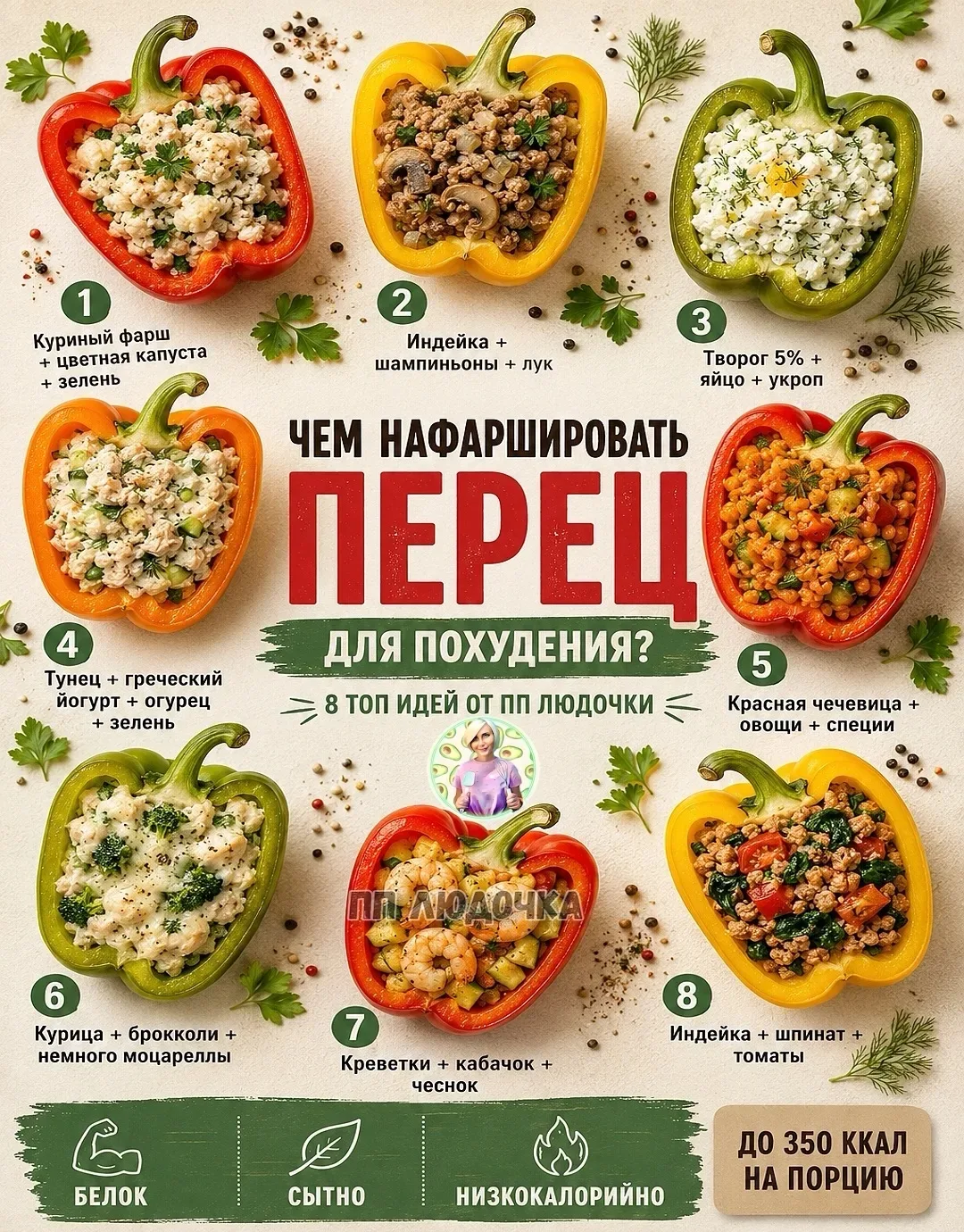 ТЫ ДУМАЕШЬ, ФАРШИРОВАННЫЙ ПЕРЕЦ - ЭТО РИС С ЖИРНЫМ МЯСОМ?