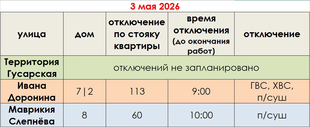 #отключения 3 мая 2026