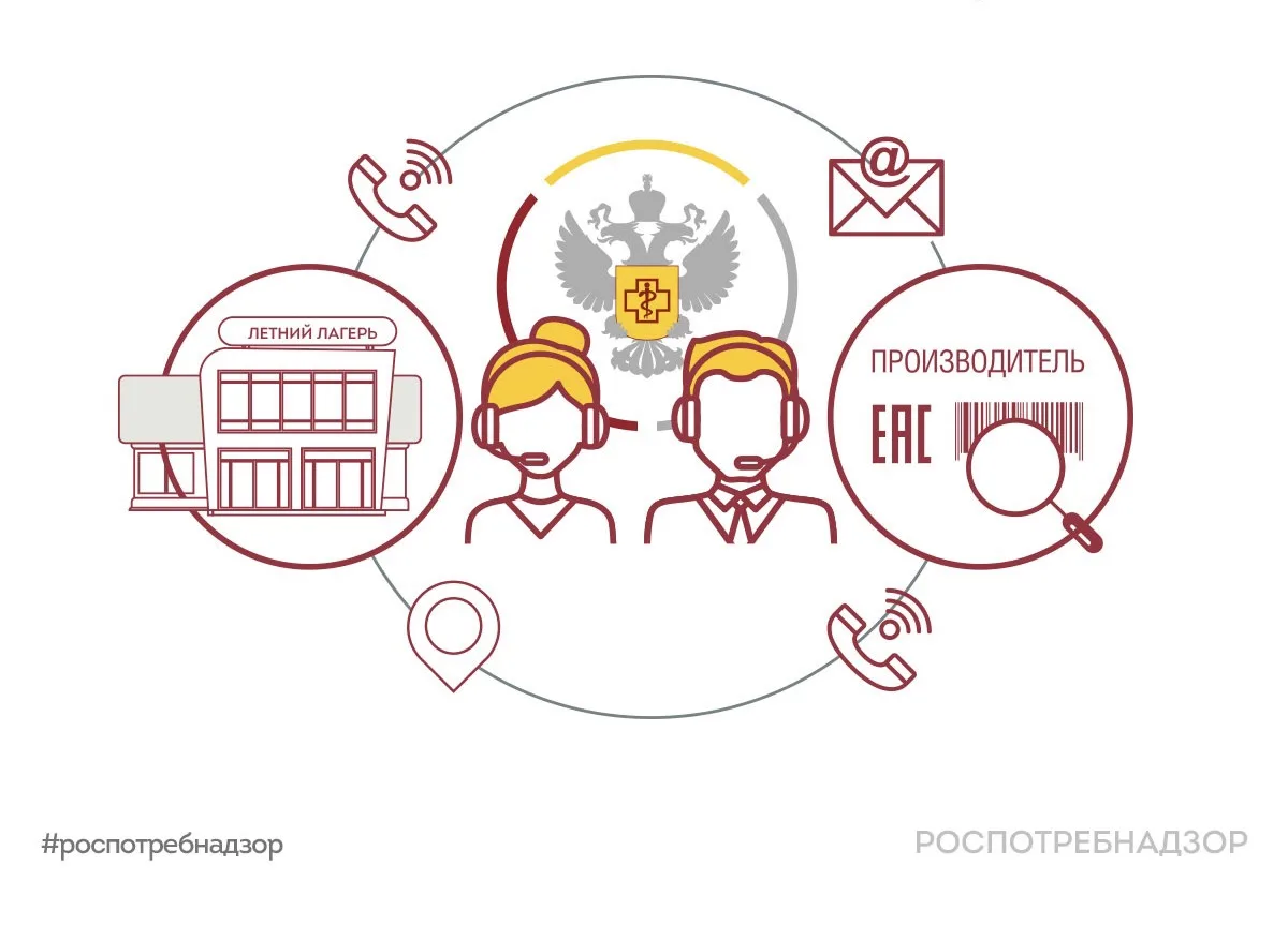 Роспотребнадзор продлевает работу горячей линии по вопросам детского отдыха и безопасности детских т