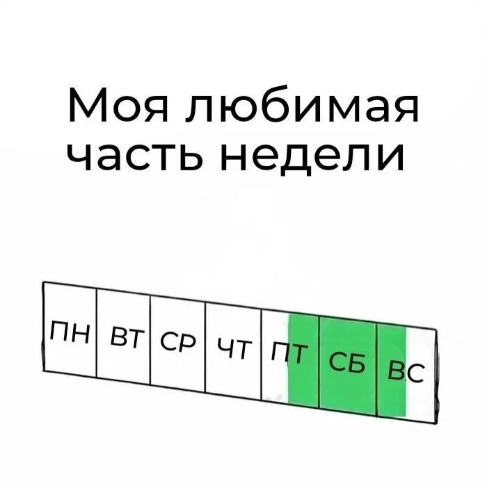 💯
