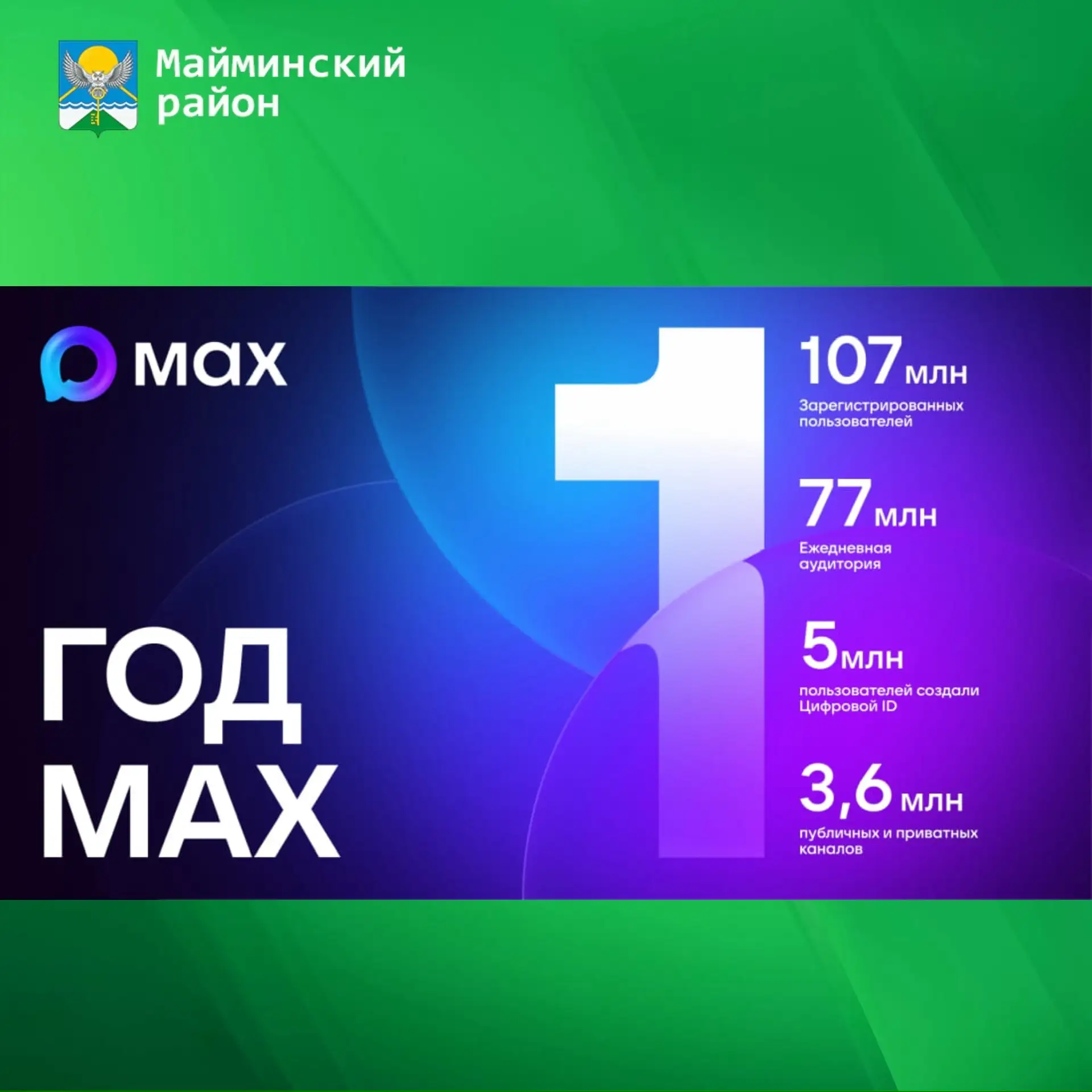 📱 В национальном мессенджере МАХ зарегистрировались 107 миллионов человек с момента запуска, который