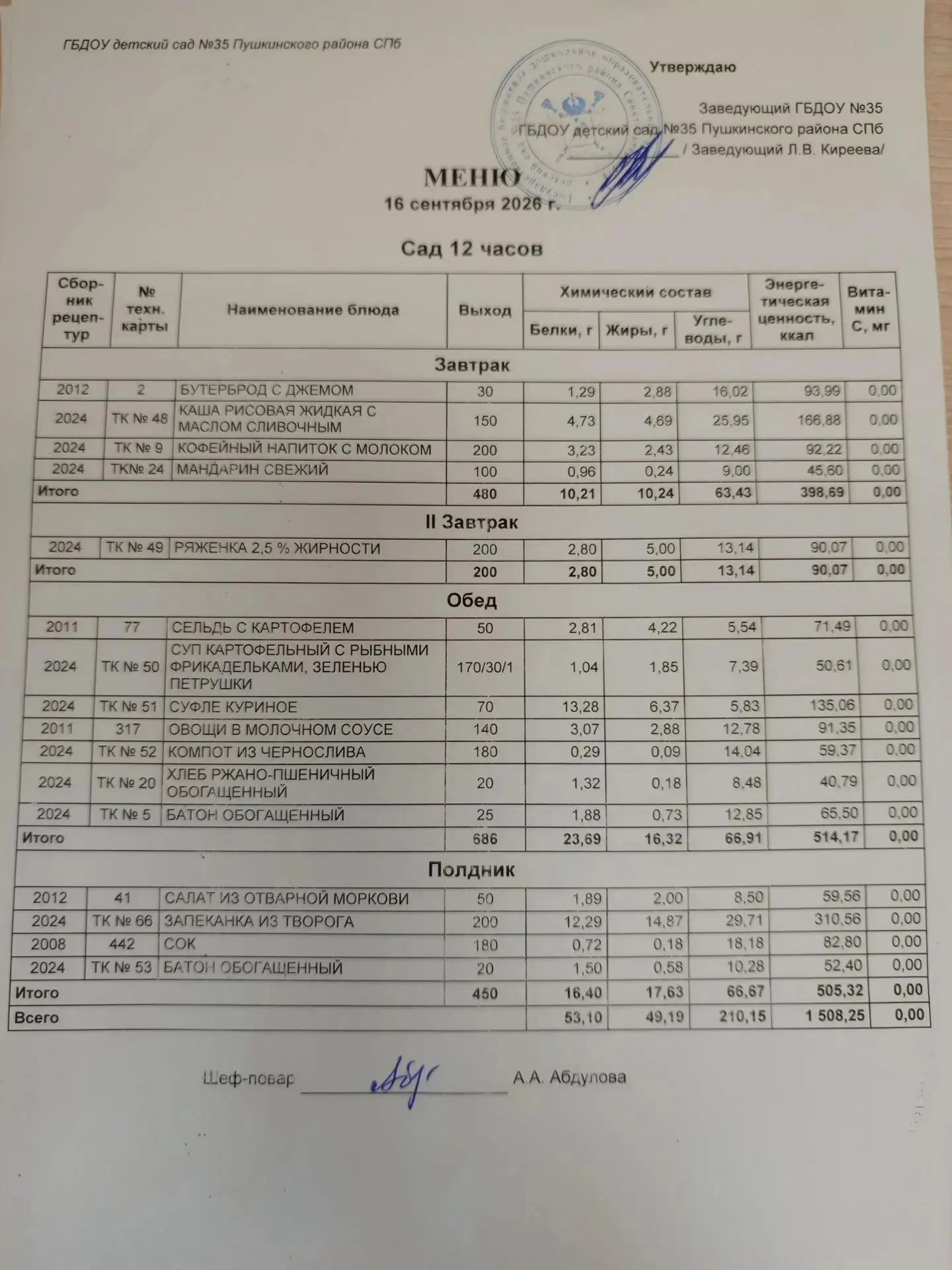 меню на 16 сентября